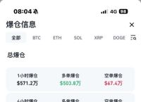 比特币最新消息新闻24小时,比特币最新消息今天 最新动态