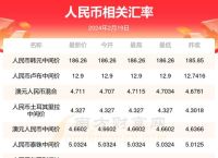 揭秘2024年1泰达币多少人民币！轻松掌握汇率变化策略
