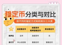 如何找到正规钱币交易平台：选择安全保障的重要性