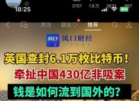 比特币是什么东西怎么产生的,比特币是什么东西,他是怎么运作的