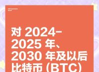 比特币未来发展预测：技术、市场与法律的多重驱动