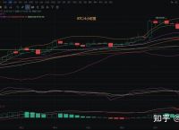 掌握以太坊最新消息：今日行情走势与市场热点解析
