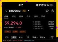 USDT搬砖操作指南：如何利用价格差进行套利并降低风险