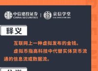 虚拟货币最近为什么暴跌：原因分析与市场心理探讨