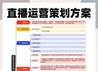 全面指南：如何成功使用Write.as双人直播