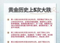 黄金回收的重要性与市场趋势解读