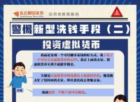 中国虚拟币交易哪个平台好？全面解析与选择指南