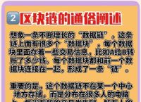 区块链用大白话解释：简单易懂的区块链基础知识