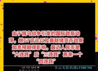 今日虚拟币价格行情分析：人民币汇率影响及市场趋势预测