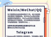 LINE国外聊天软件全面解析：功能、隐私、安全性与多平台体验