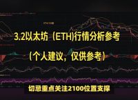 以太坊还会不会继续涨？全面分析和未来预测