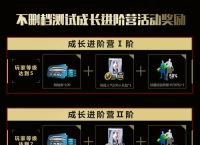 2konline官网注册流程与游戏推荐详解