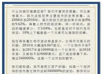 比特币是什么意思：深入了解比特币的定义与应用