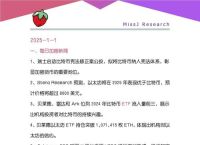 比特币最新价格多少钱一个 - 投资价值与风险解析