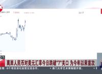 trump币今日行情分析：美元汇率与市场动态