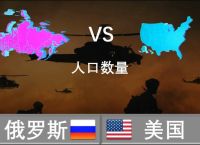 美俄中三国谁最弱：全面解析实力对比与国际格局
