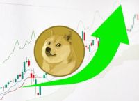 深度解析狗狗币行情走势图高清：掌握投资技巧与策略
