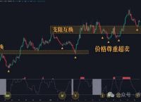 比特币今日大盘分析最新消息：市场走向与投资策略解读