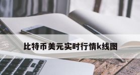 比特币美元实时行情k线图,比特币今天最新行情美元价格走势