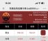 黄金价格今天报价,黄金报价今日 查询