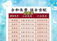 今期提供什么生肖的动物,今期生肖最简单代表什么数字