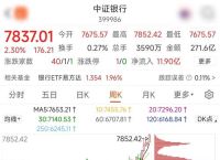 奥丁币在中国暴跌原因分析,奥丁币在中国暴跌原因分析图