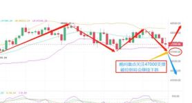 btc币实时行情,btc币2021年最新消息