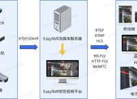 在线接口平台,在线接口平台有哪些