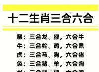 三头六臂的三大生肖,三头六臂的三大生肖是哪个