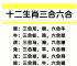 三头六臂的三大生肖,三头六臂的三大生肖是哪个