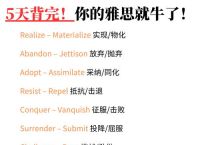 synonymous,Synonymous sentence翻译