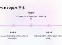 gammaaippt,gammaai生成ppt