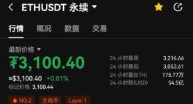 以太坊矿工未来前景,以太坊矿工产出受什么影响