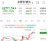 以太坊币价格今日行情价格,以太坊币最新价格 今日价格