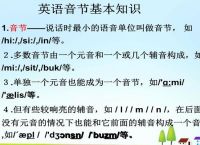 [telegram有几个音节]television音节怎么划分