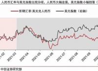 [比特币人民币汇率最新]比特币人民币汇率最新消息