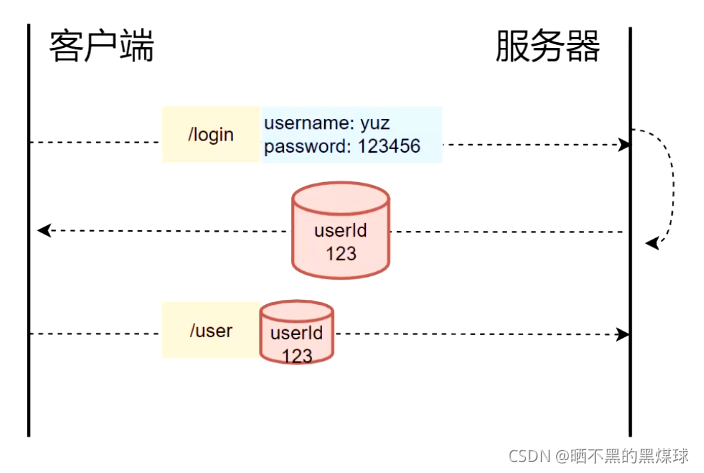 telegreat代理连接怎么获取,telegreat代理连接免费2024