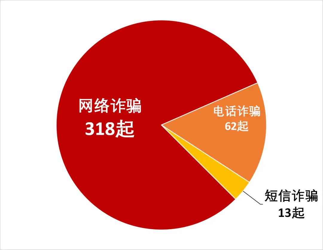 tp钱包被盗能不能被找回,tp钱包被盗追回的几率大吗
