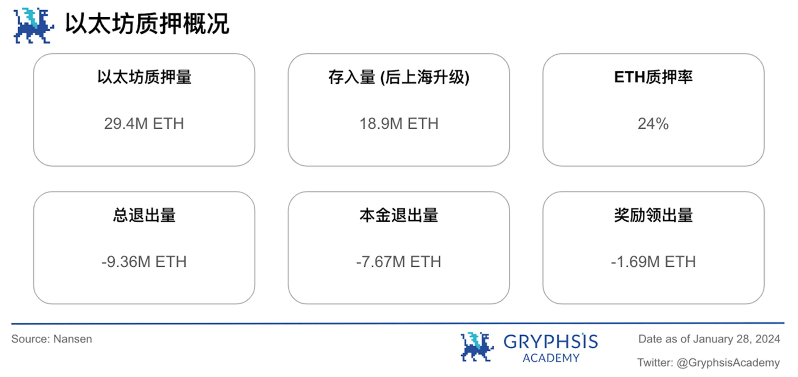 以太坊whisper,whisper聊天软件下载