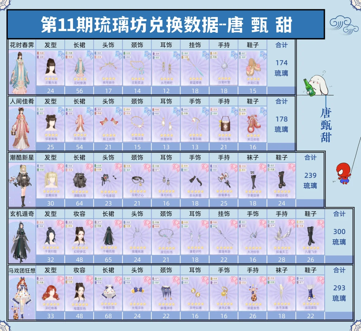 以太坊价格,以太坊价格美金