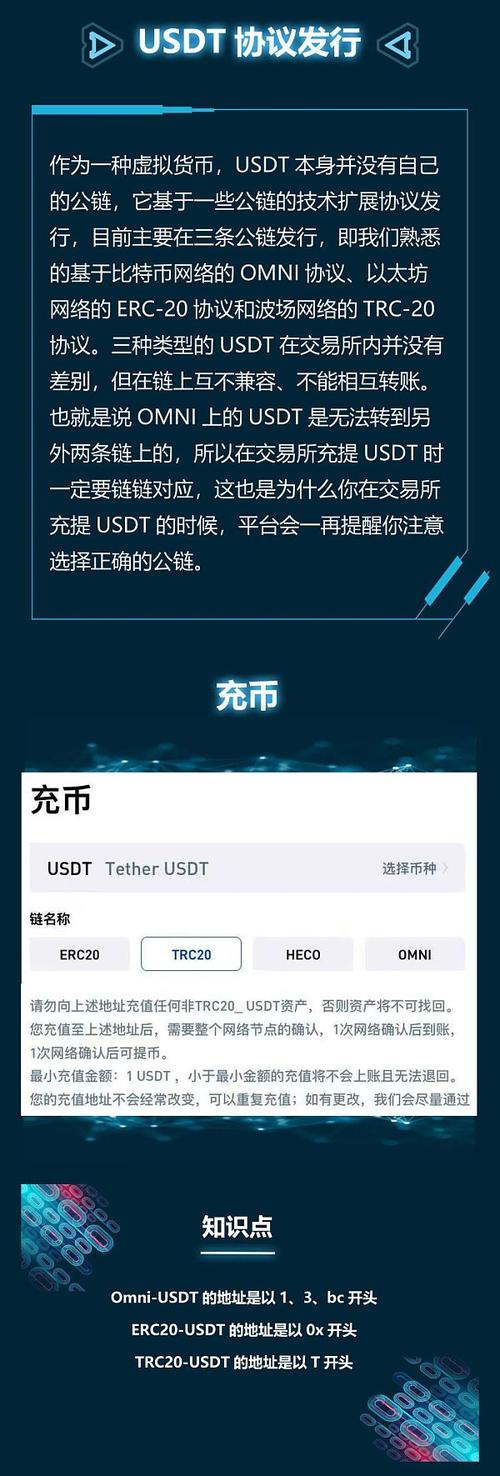 泰达币钱包官网,泰达币app最新版本下载