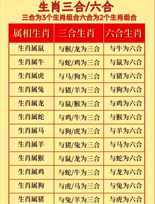 独打一生肖最佳答案,独打一动物要最佳答案