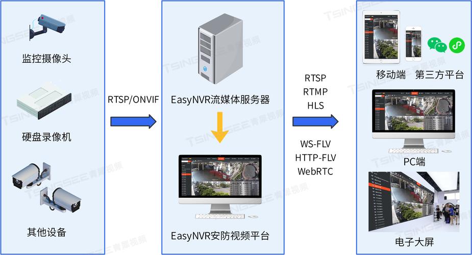 在线接口平台,在线接口平台有哪些