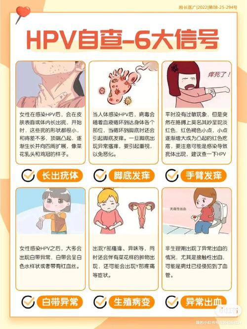 48岁感染hpv16会自愈吗,45岁感染hpv18能否自动消除
