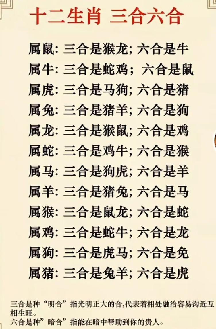 今期生肖出在火正确答案,今期生肖最出名是什么生肖?