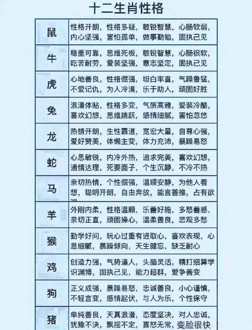 究竟有钱有势权力大的是什么生肖?生肖对个人命运的影响解析