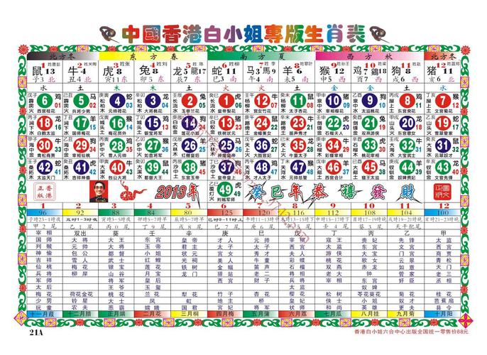 什么数字什么码生肖