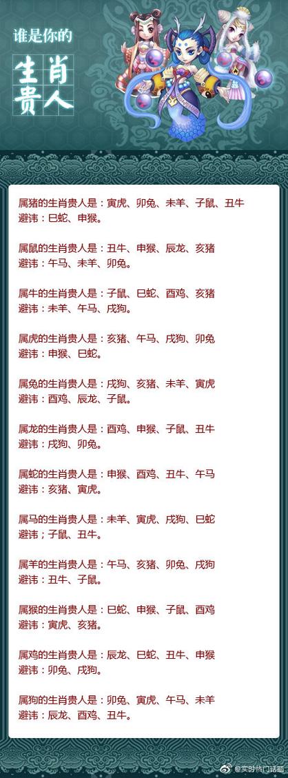 今期生肖蛇马羊最佳答案