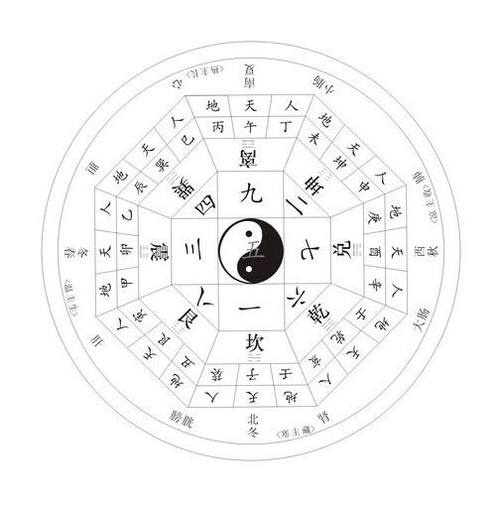 一八三八玄中玄代表什么数字