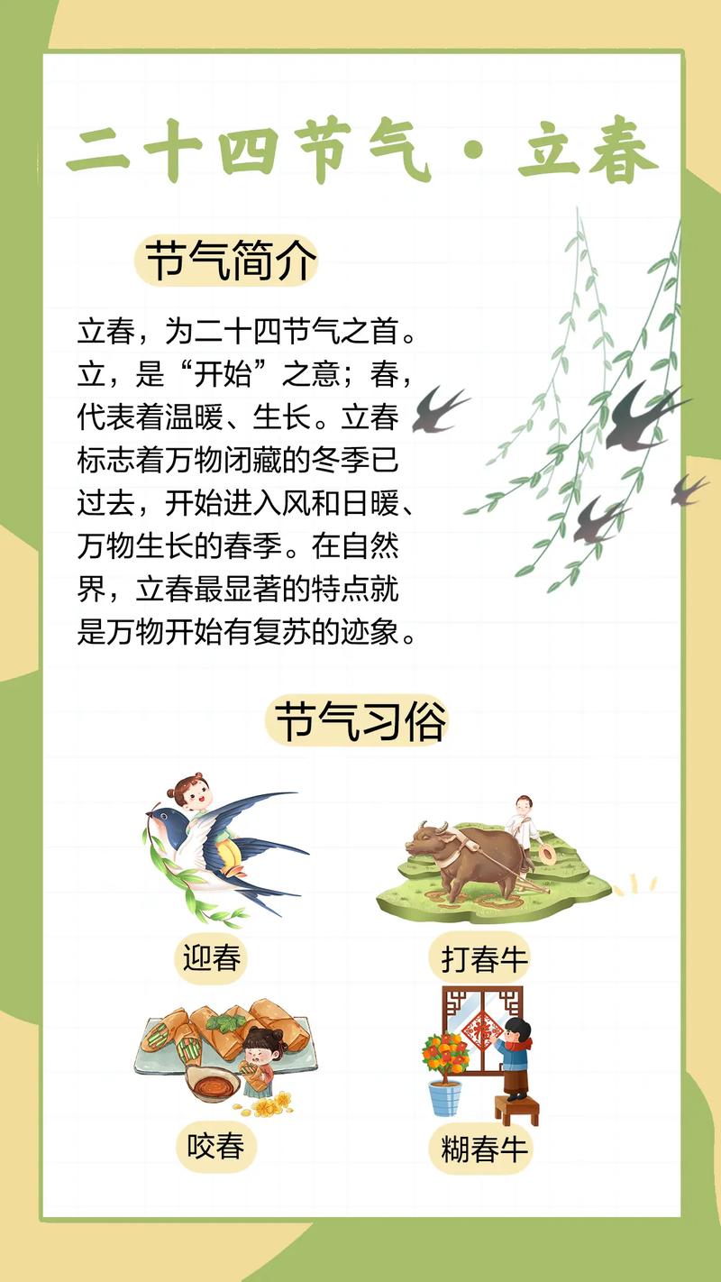 立春的含义是什么生肖